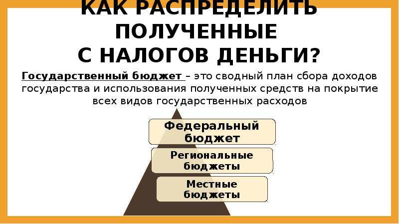 Сводный план сбора доходов государства и использование полученных средств на покрытие всех видов