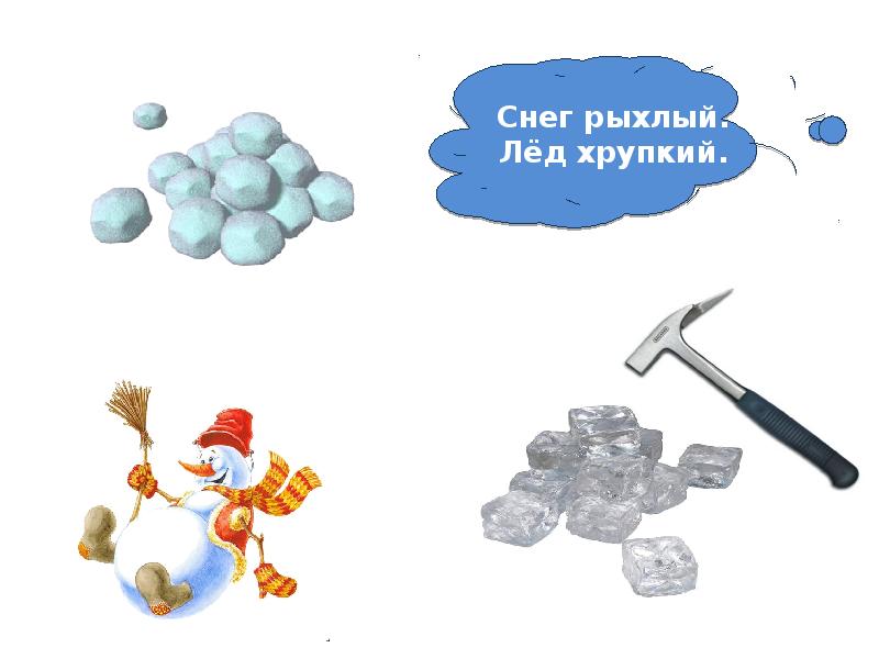 Рыхлый снег. Снег рыхлый а лед. Снег рыхлый а лед хрупкий. Опыт снег рыхлый а лед хрупкий. Хрупкий лед.