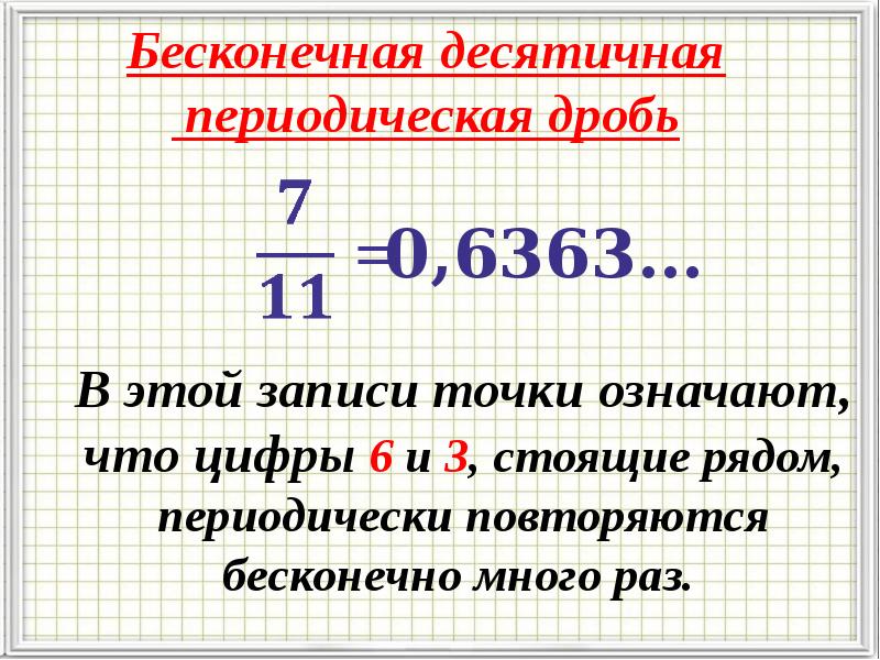 Обыкновенная дробь презентация 5 класс мерзляк