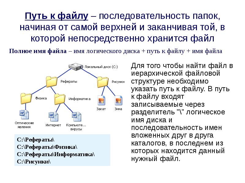 Анализ последовательности символов