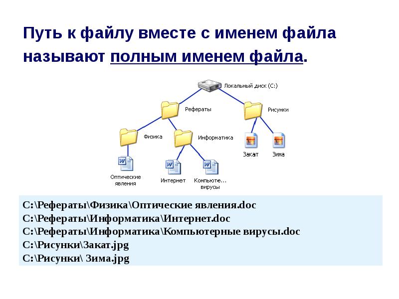 Полное имя файла c