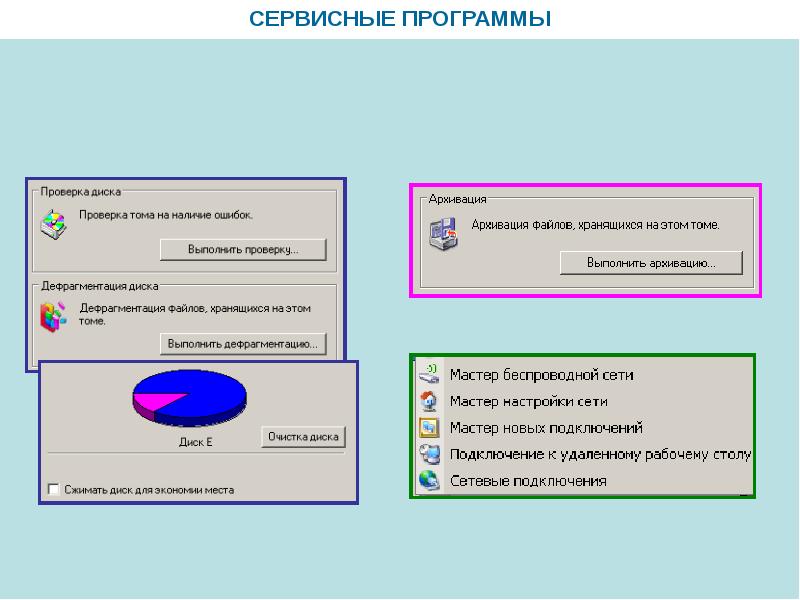 Сервисное программное обеспечение картинки