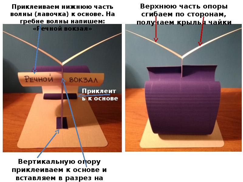 Четвертая четверть