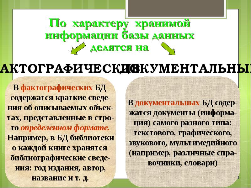 Информация в базе данных содержится в. Фактографические базы данных примеры. Фактографические базы данных в библиотеке. Фактографические базы данных содержат. Документально- фактографические базы данных примеры.