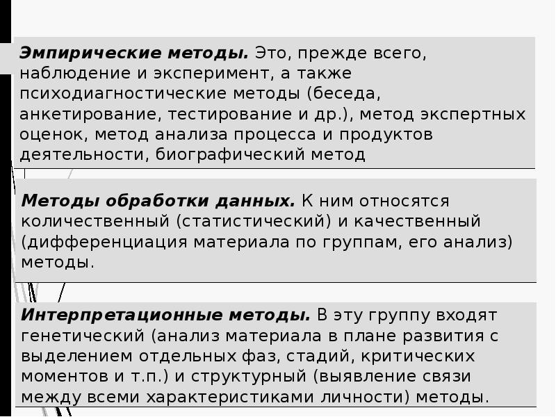 Опрос наблюдение эксперимент тестирование. Методы исследования наблюдение опрос беседа. Интервью анкетирование тестирование эксперимент наблюдение. Эмпирические методы анализ продуктов деятельности. Наблюдение эксперимент беседа анкетирование тест.