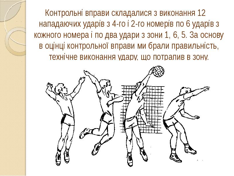 Контрольні вправи складалися з виконання 12 нападаючих ударів з 4-го і Контрольні вправи складалися з виконання 12 нападаючих ударів з 4-го і