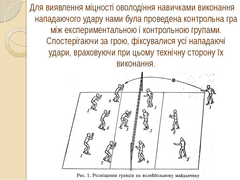 Для виявлення міцності оволодіння навичками виконання нападаючого удару нами була проведена Для виявлення міцності оволодіння навичками виконання нападаючого удару нами була проведена