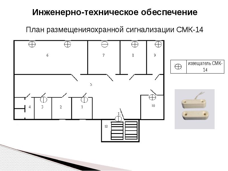 План технического обеспечения