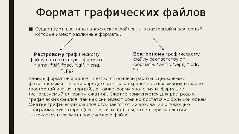 Форматами графических файлов не являются