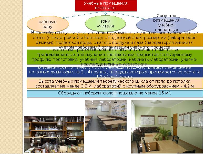 При глубине учебных помещений более. Помещение для размещения наглядных пособий. Учебные помещения включают рабочую зону. Учебных помещений с ТСО. Помещениями для учебного процесса являются.