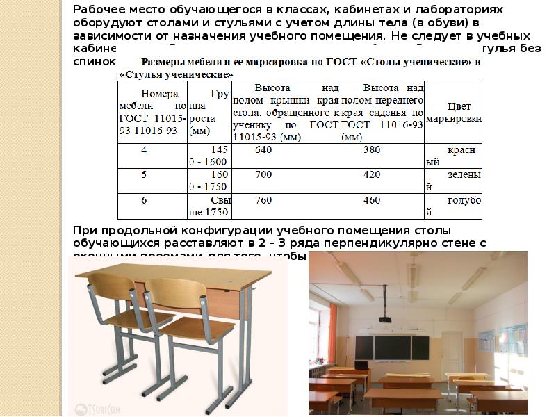 При глубине учебных помещений. Рабочее место обучающегося. Высота потолка образовательных учреждений. Высота потолков в учебных учреждениях. Глубина учебного помещения.