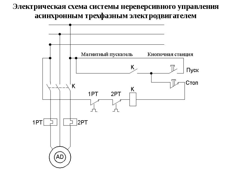 Схема подключения трехфазного асинхронного двигателя. Электрическая схема нереверсивного магнитного пускателя. Схема нереверсивного пуска асинхронного двигателя. Схема асинхронного магнитного пускателя. Нереверсивная схема управления асинхронным двигателем.