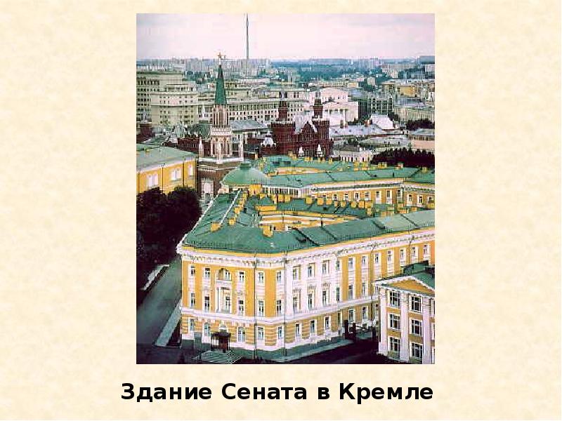 Русская архитектура 18 века доклад с картинками