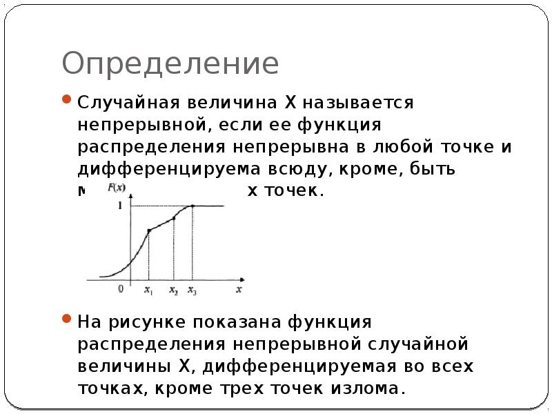 Функция распределения случайной величины х