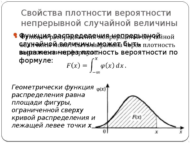 Случайных непрерывных величин функция плотность. Плотность распределения вероятности непрерывной случайной величины. Плотность распределения вероятностей формула. График плотности распределения вероятности случайной величины. График плотности вероятности непрерывной случайной величины.