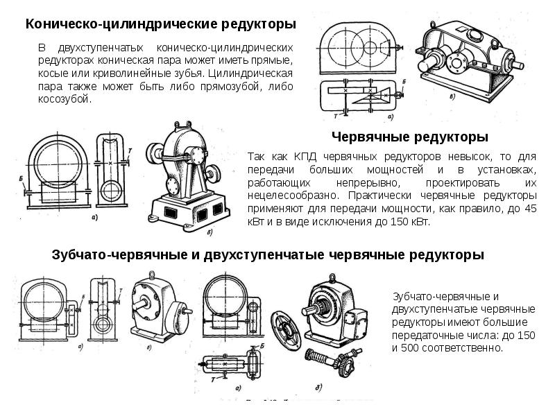 Двухступенчатый цилиндрический редуктор схема