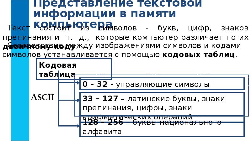 Оценка количественных параметров текстовых документов презентация