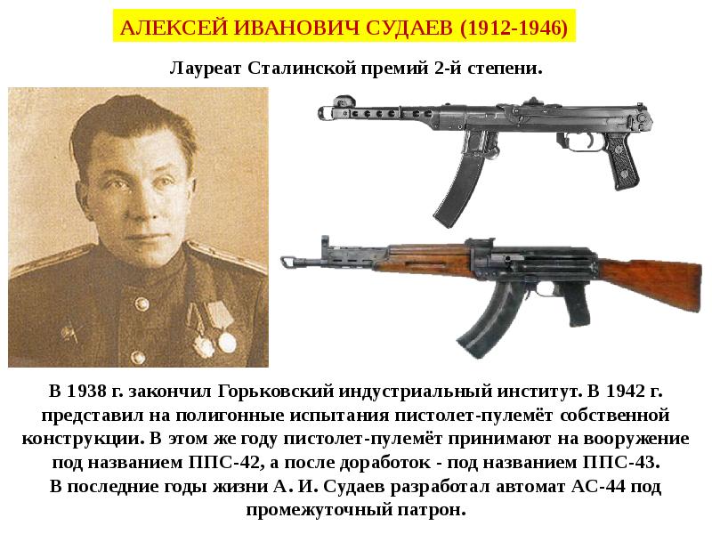 Ратная слава россии отечественные конструкторы оружия. Судаев оружейник и его оружие.
