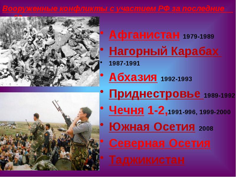 Презентация 15 февраля день памяти о россиянах исполнявших служебный долг за пределами отечества