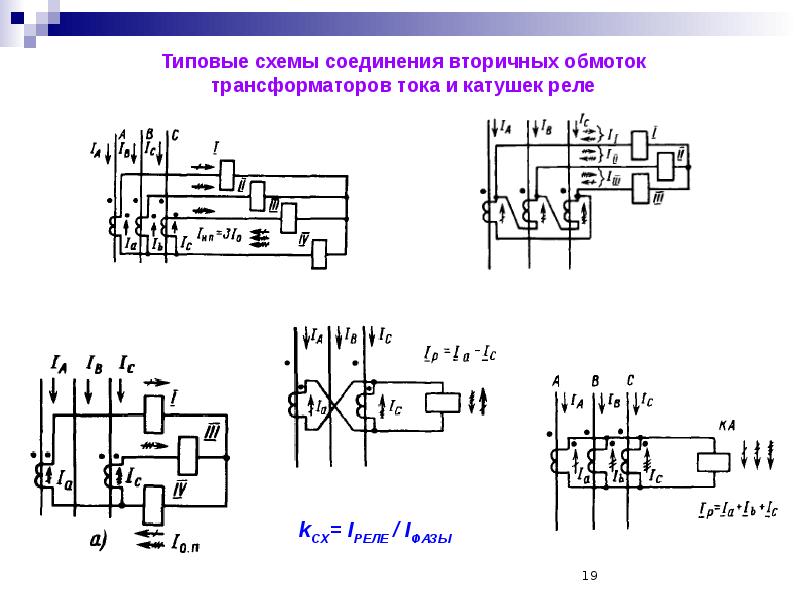 Линейные и нелинейные схемы