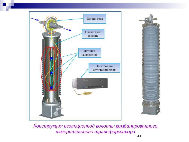 Измерительные трансформаторы тока и напряжения презентация