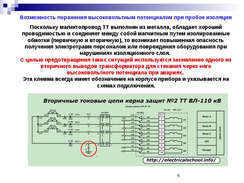 Для чего регистры сдвига с линейной обратной связью объединяют в нелинейные схемы подключения