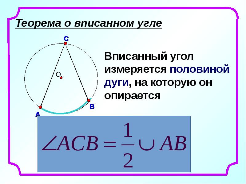 Центральный вписанный угол презентация