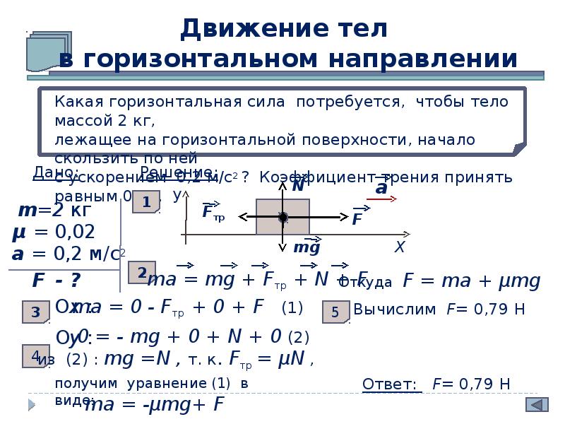 Движущееся тело массой 2 кг