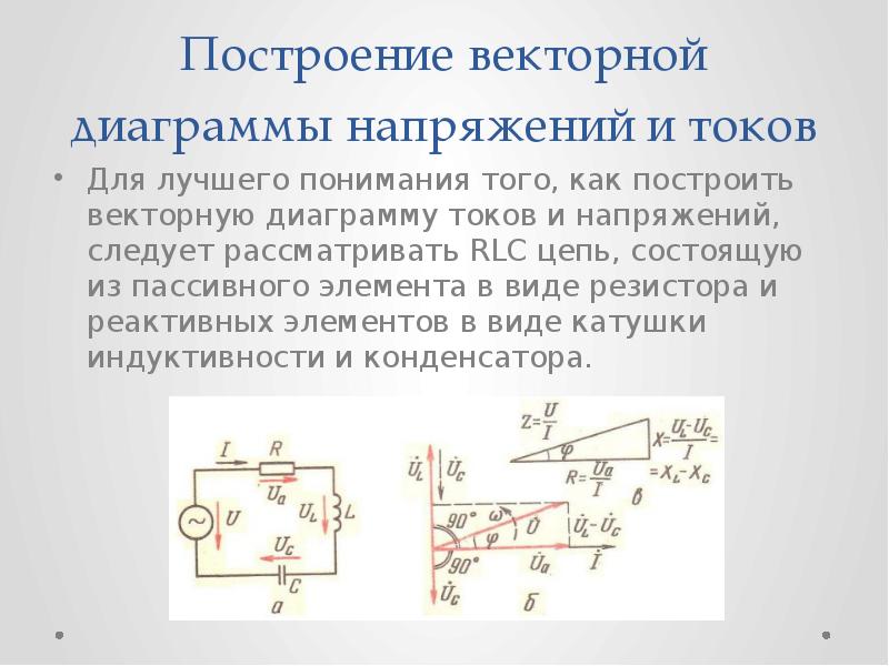 Как начертить векторную диаграмму по электротехнике