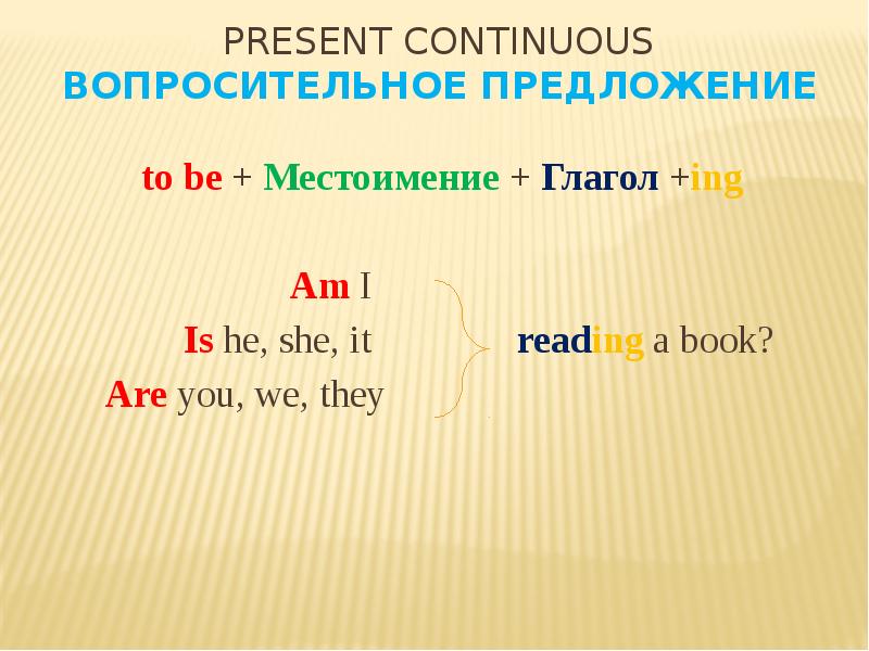 Схема предложения в английском языке present continuous