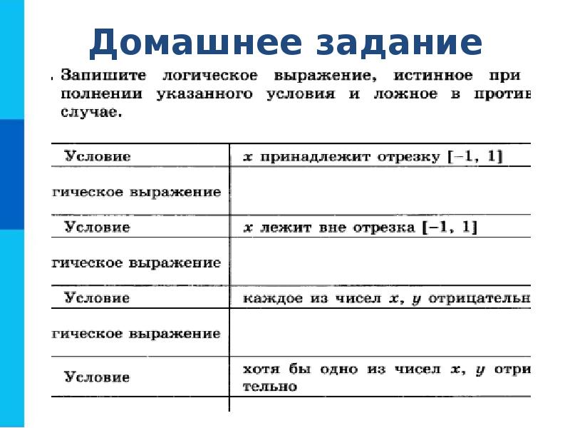 Объекты алгоритмов выражения. Объекты алгоритмов 8 класс. Объекты алгоритмов тест. Тест 8 объекты алгоритмов. Тест 8 объекты алгоритмов.