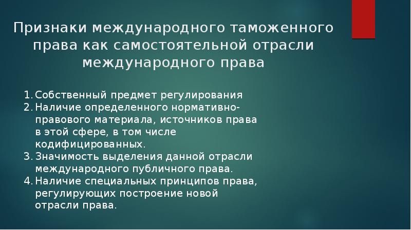 Международное таможенное право презентация