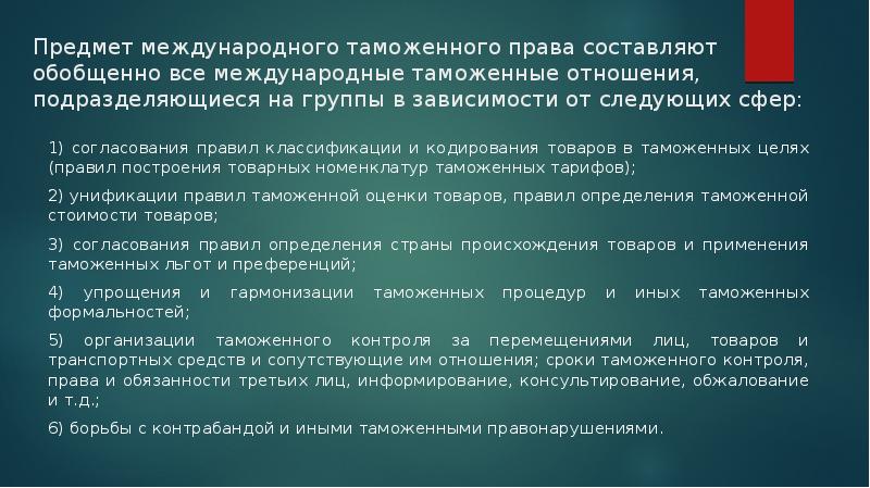 Международное таможенное право презентация