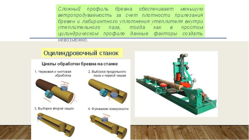 Ручные машины в строительстве презентация