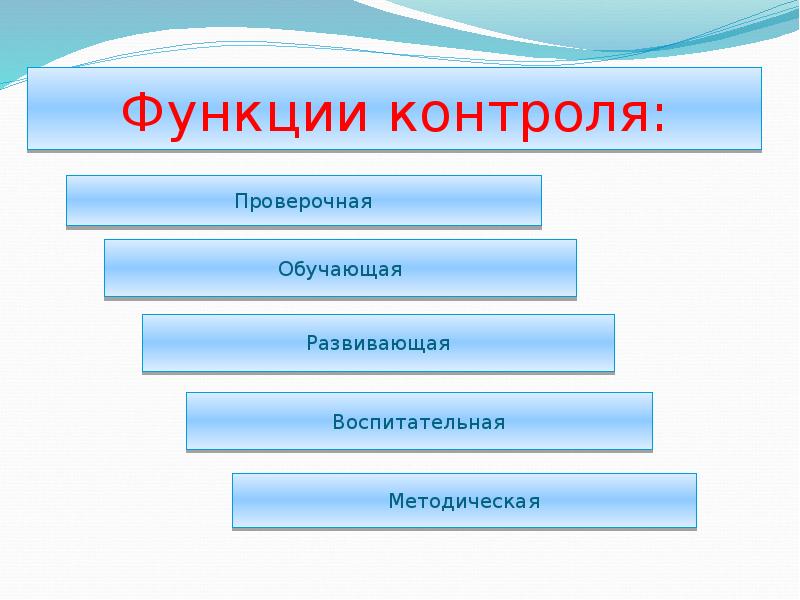 Контроль знаний. Формы контроля знаний студентов в вузе. Функции контроля знаний студентов:. Формы контроля знаний студентов в колледже. Текущий контроль знаний студентов это.