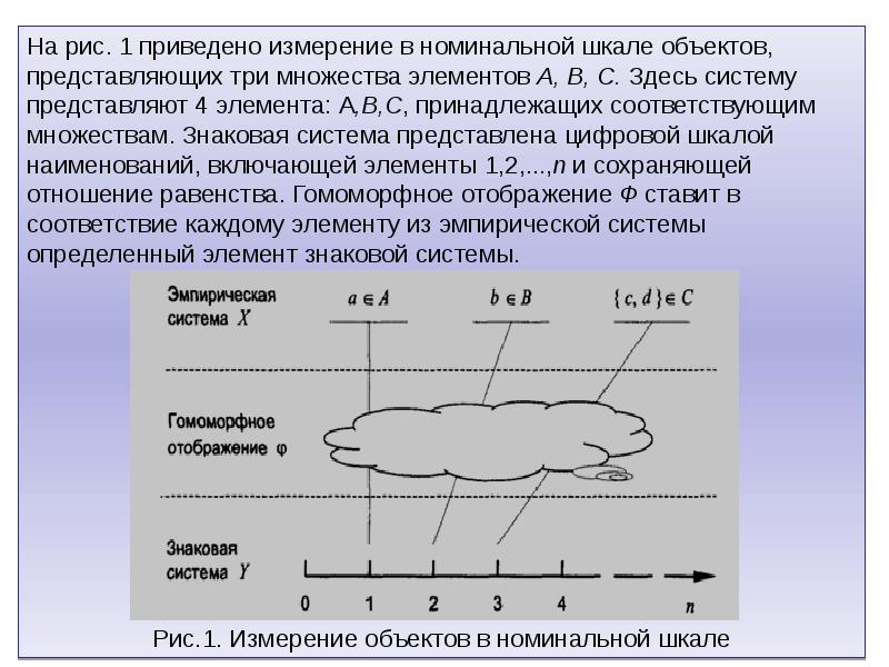 Здесь система. Вопросы с номинальной шкалой. Баллы Тип шкалы измерения. Дискретная шкала измерений. Привести меры шкал.