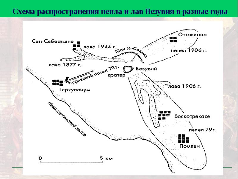 Помпей где находится на карте. Везувий и Помпеи на карте. Везувий схема. Помпеи расположение древнего города. Карта Помпеи до извержения.