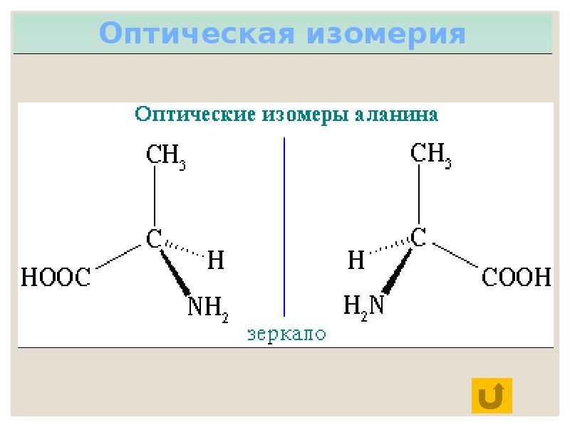 3 примера изомеров. Молочная кислота оптические изомеры. Оптические изомеры молочной кислоты. Молочная кислота пространственная изомерия. Молочная кислота оптическая изомерия.