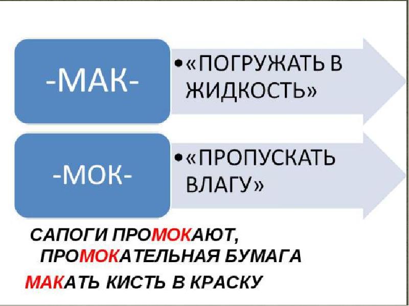 Пропускать жидкость