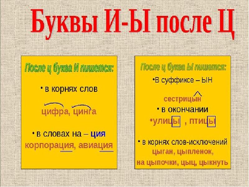 Ы и после ц презентация 5 класс