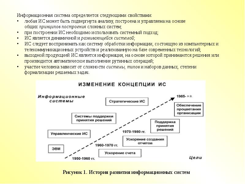 Процесс перехода от сложных форм развития. Системность это в обществознании. В чем заключается принцип системности в информационных системах.