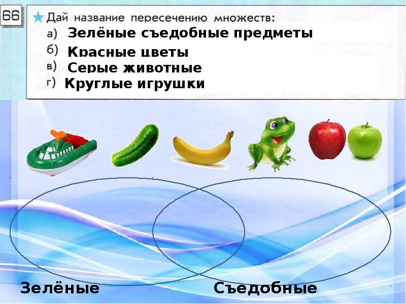Существует множество примеров. Название множества предметов. Дай название пересечению множеств. Дай название пересечению множеств зеленые предметы. Пересекающиеся вещи.