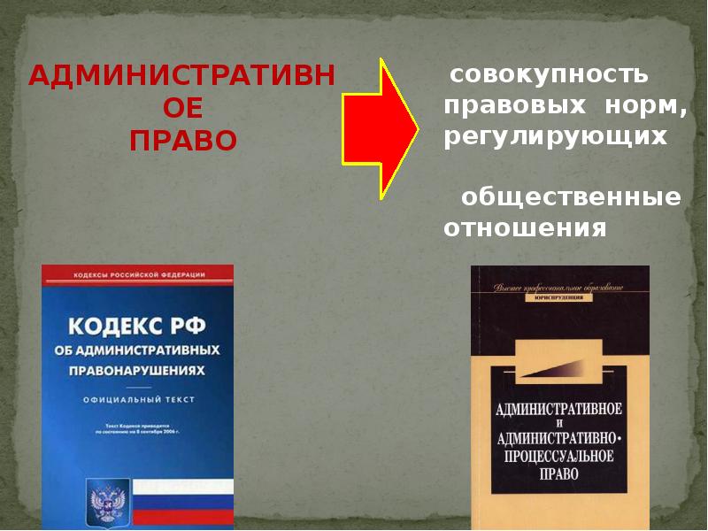 Административное право презентация 11 класс право