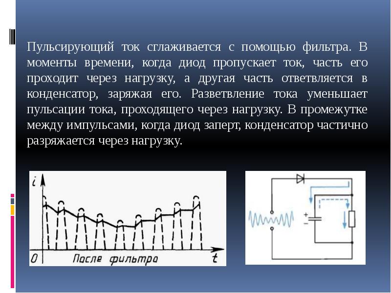 Пропустить ток. Пульсирующий ток. Пульсация тока. Диод пропускает ток. График пульсирующего тока.