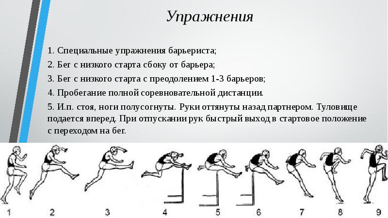 Специальные упражнения. Специальные упражнения барьериста. Упражнения для техники бега.