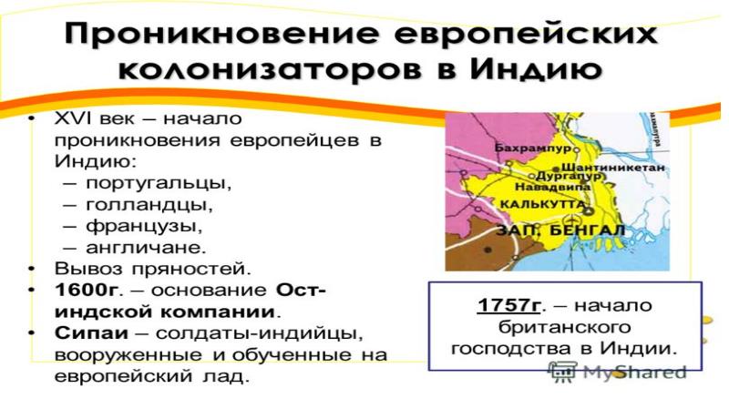 Презентация на тему индия в 18 веке