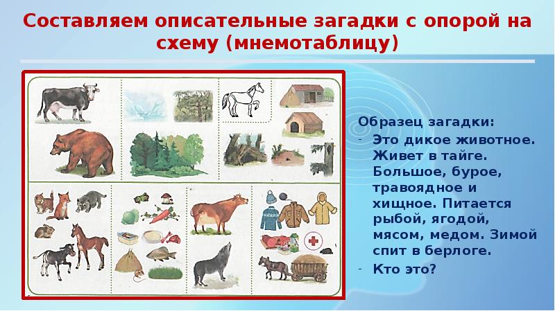 Составление описательного рассказа о животных по картинкам 2 младшая группа ушакова