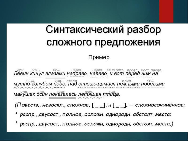 Сложносочиненное предложение презентация 11 класс