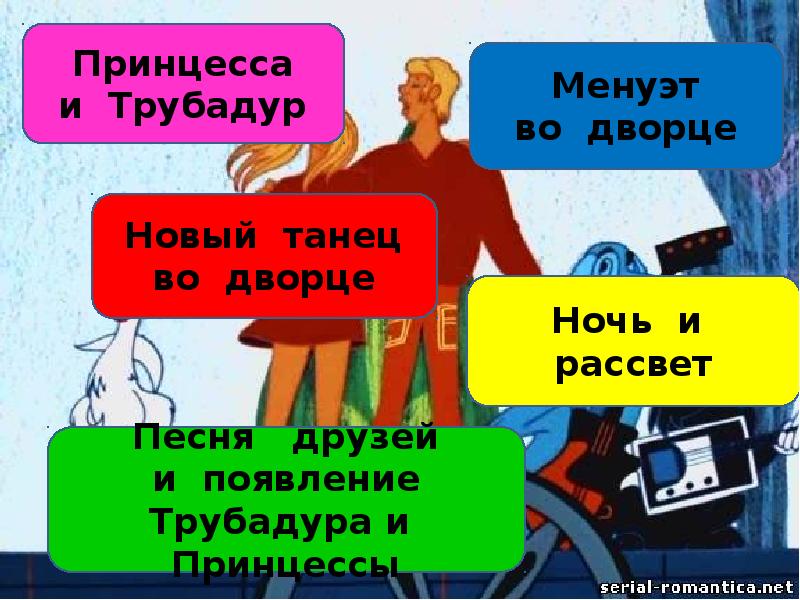 Презентация к уроку музыки 1 класс ничего на свете лучше нету