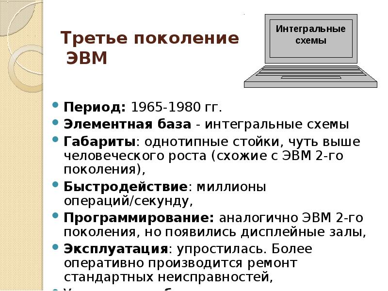 Третье поколение 1965 1980 интегральные схемы и многозадачность